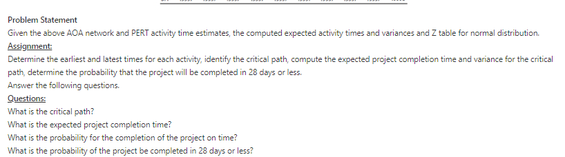 1 5 3 Time Estimates (weeks) X m Activity 12 5 8