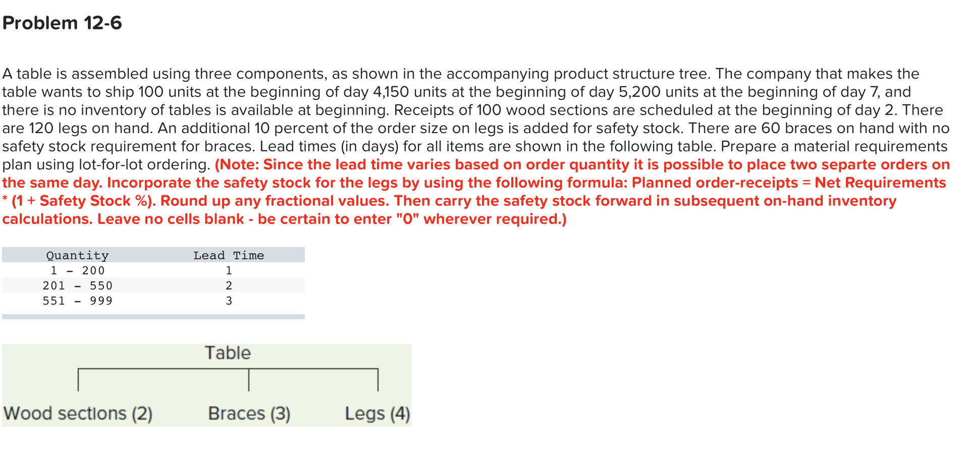 Problem 12-6 A table is assembled using three