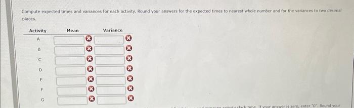 A competitor of Kozar International, Inc. has