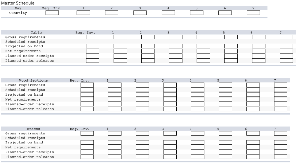 Problem 12-6 A table is assembled using three