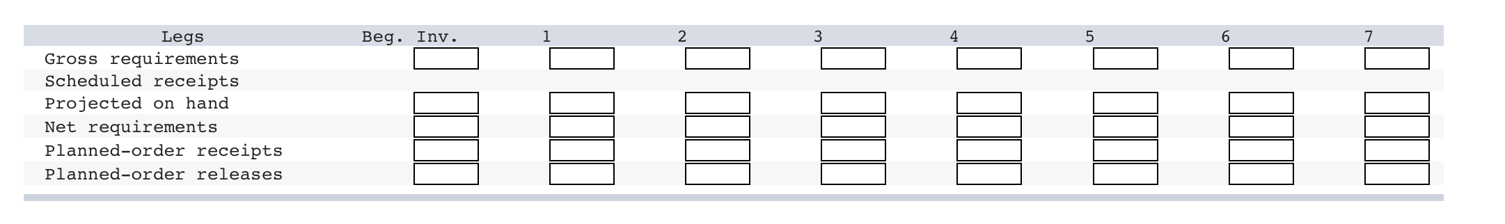 Problem 12-6 A table is assembled using three