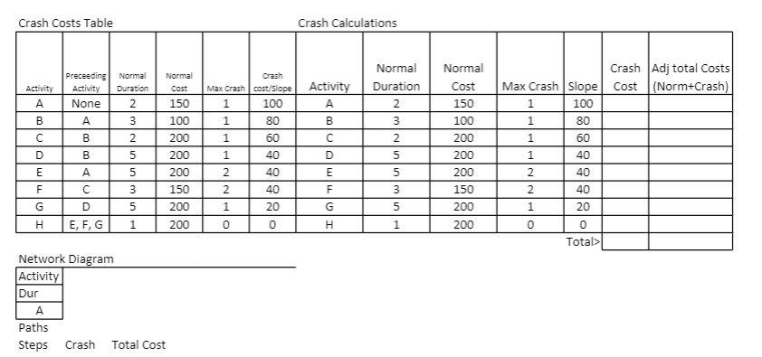 Use the information contained below to create a