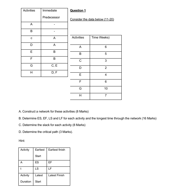 Consider the data below (11-20) A. Construct a