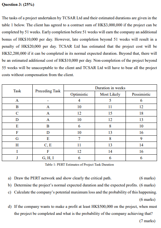 Question 3: (25%) The tasks of a project