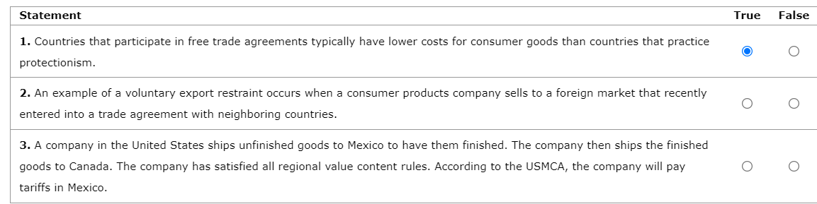 Statement True False 1. Countries that