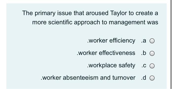 The primary issue that aroused Taylor to create a