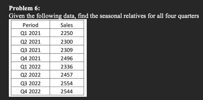 Problem 6: Given the following data, find the