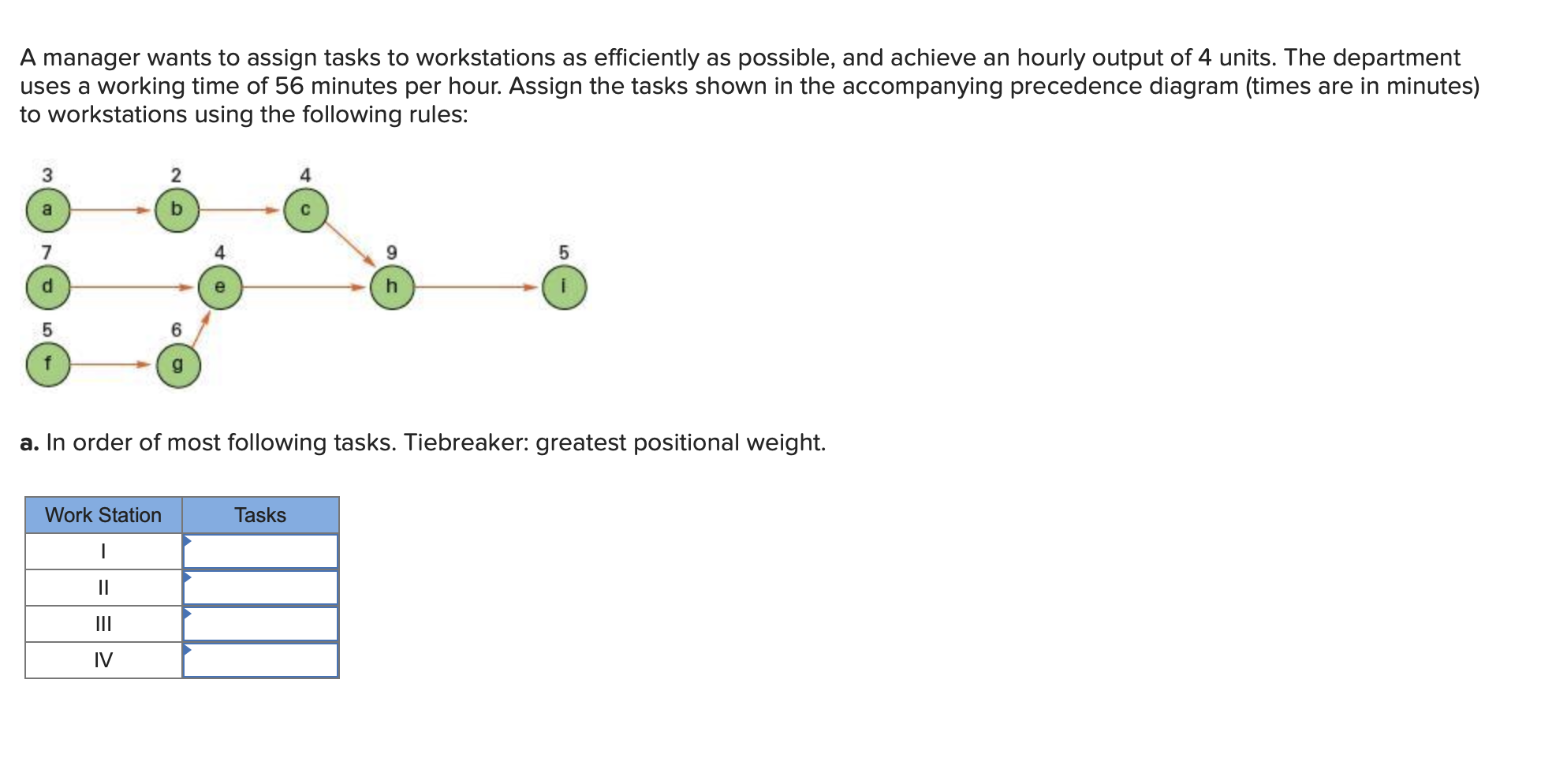 A manager wants to assign tasks to workstations