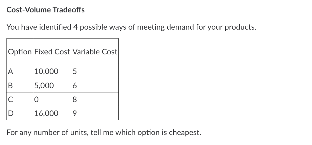 Cost-Volume Tradeoffs You have identified 4