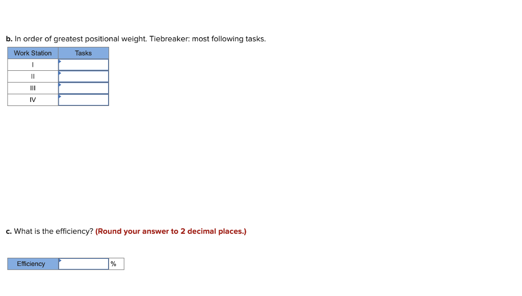 A manager wants to assign tasks to workstations
