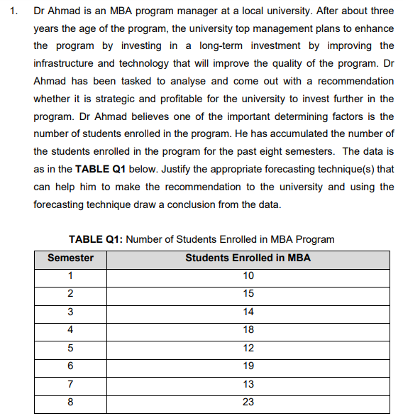 1. Dr Ahmad is an MBA program manager at a local