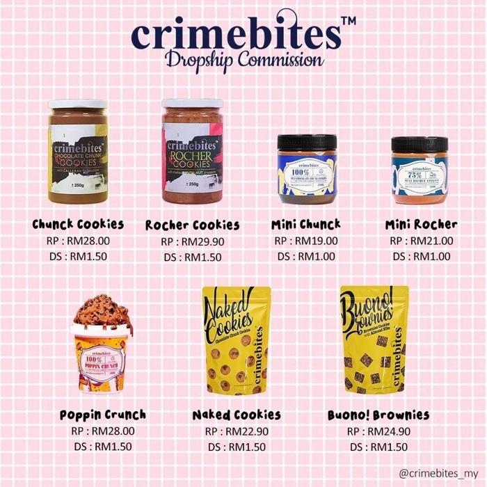 I want P&L statement this in the pictures Just