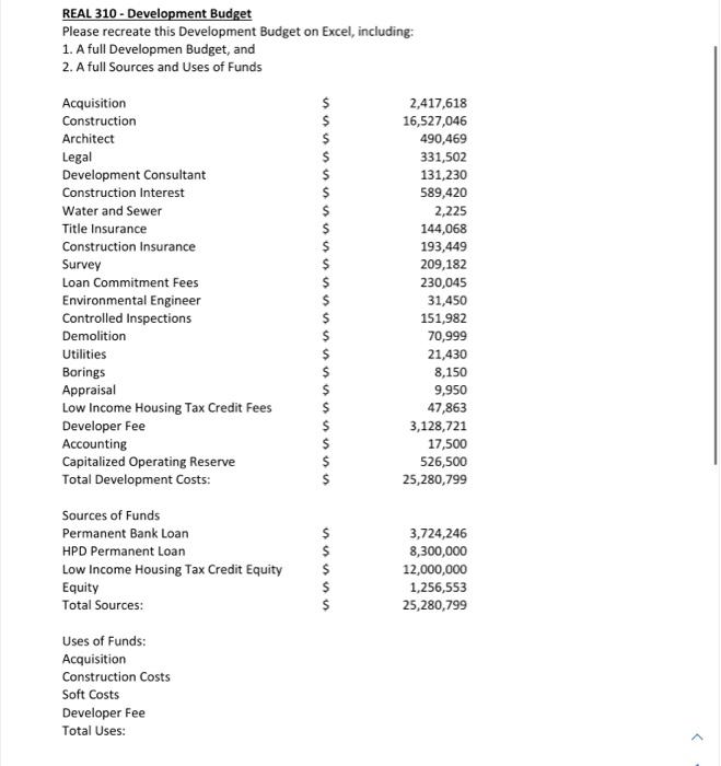 REAL 310 - Development Budget Please recreate