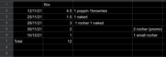 I want P&L statement this in the pictures Just