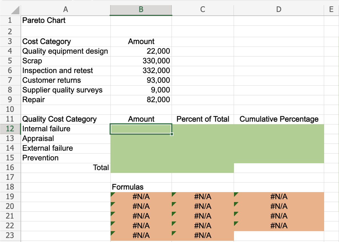 D.B. Smith Company produces machine tools. The