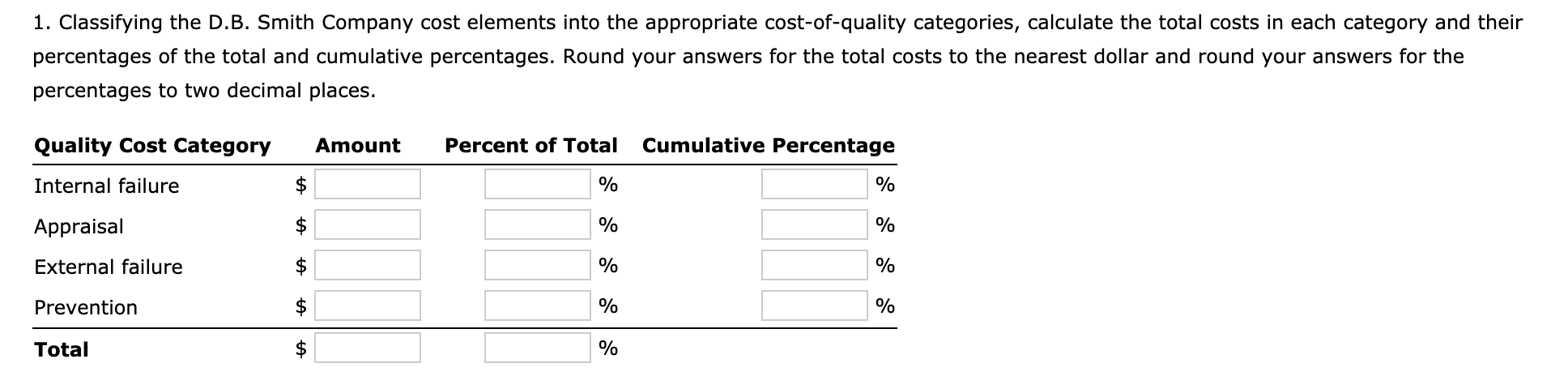 D.B. Smith Company produces machine tools. The
