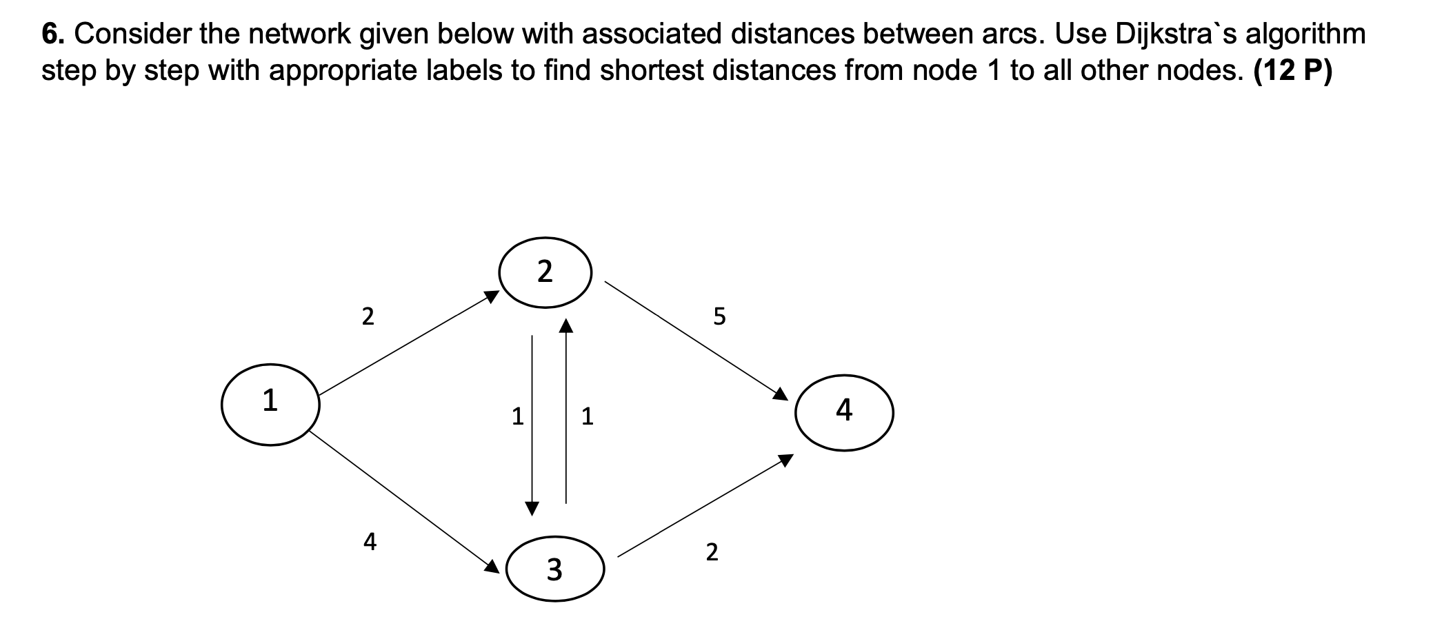 6. Consider the network given below with