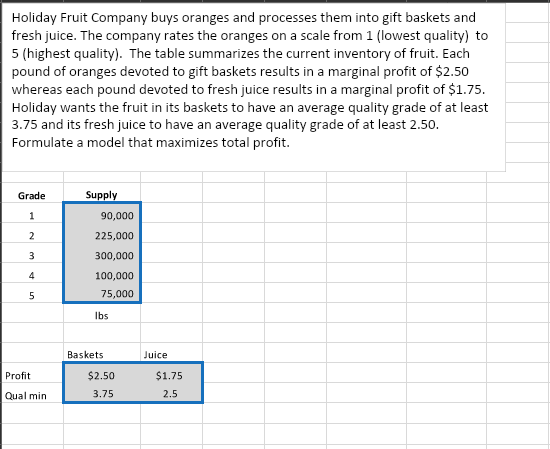 How do I solve this problem in excel? I started