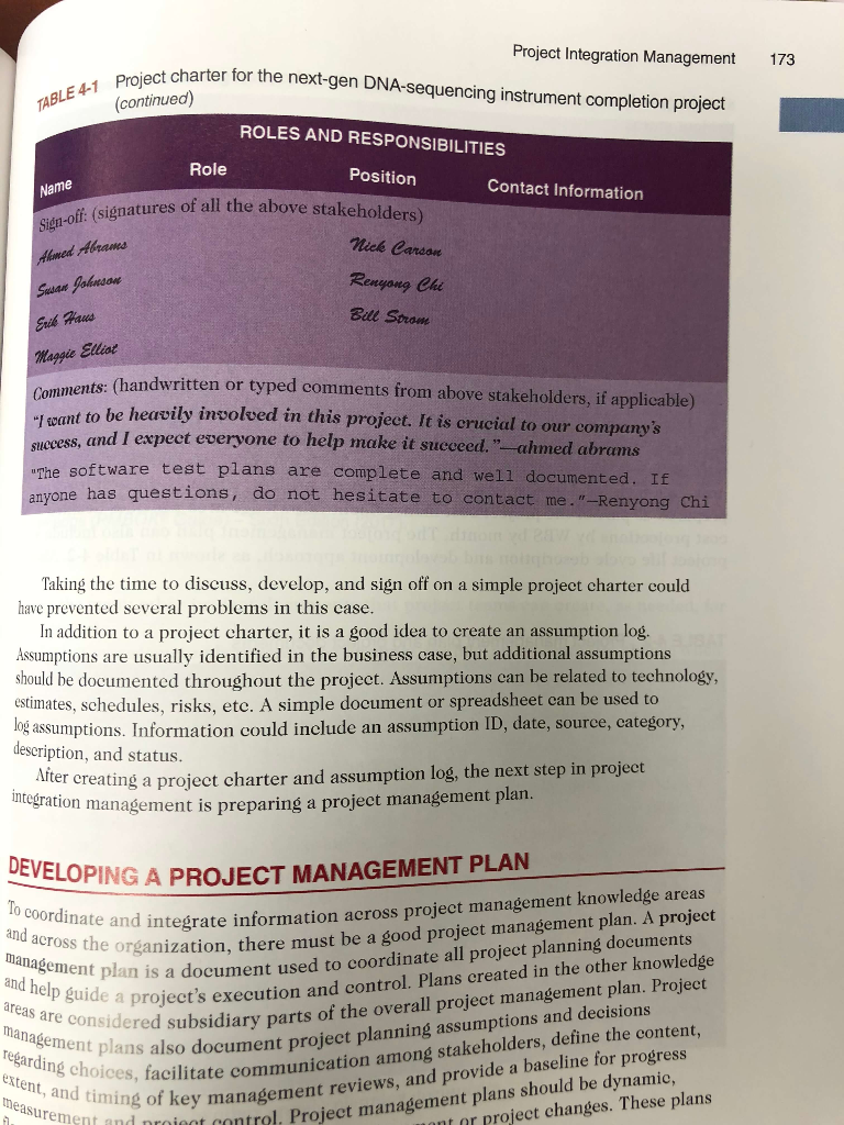 From the project charter created in Module 4,