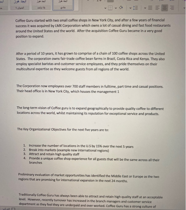 1 Coffee Guru started with two small coffee shops