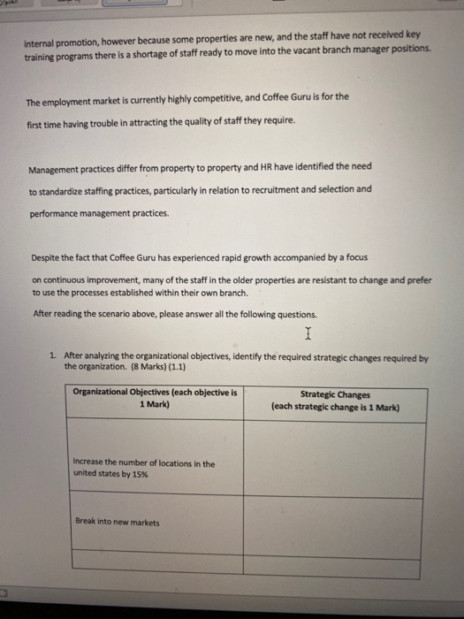 1 Coffee Guru started with two small coffee shops