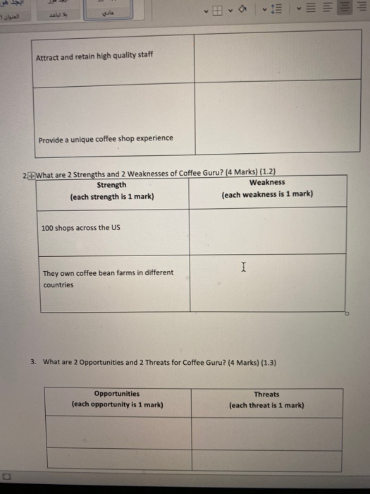 1 Coffee Guru started with two small coffee shops