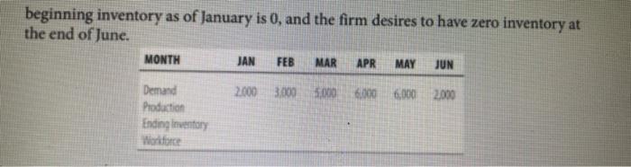 please solve in excel & show all calculations