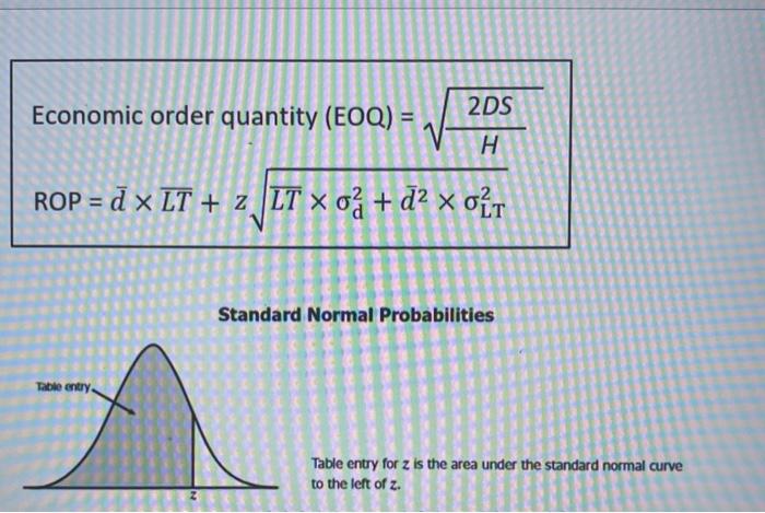 Economic order quantity (EOQ) = 2DS . ROP = 4 x