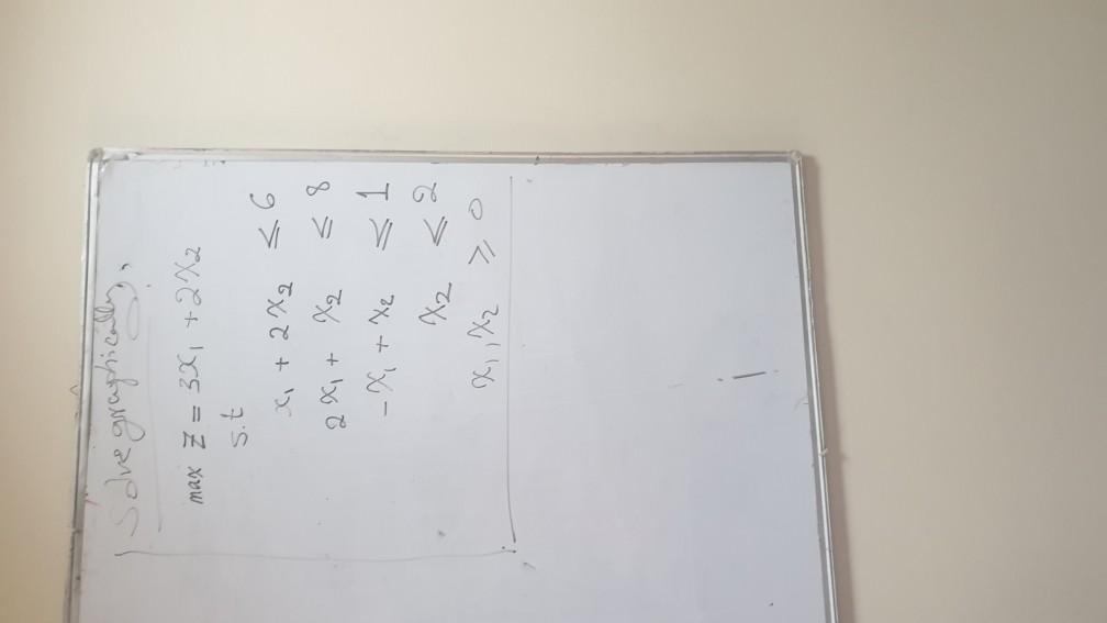 ane graphically, max Z=3x, +2X2 sit x + 2x2 <6 +