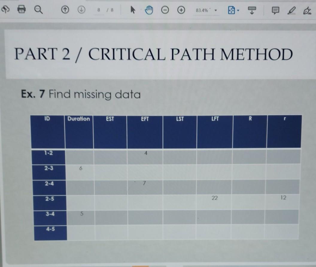 That's all the information. 83.496 PART 2 /