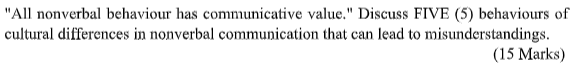 "All nonverbal behaviour has communicative
