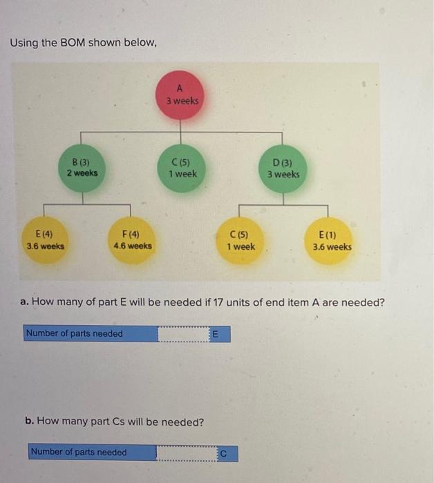 Using the BOM shown below, A 3 weeks B (3) 2