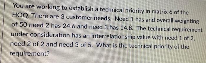 You are working to establish a technical priority