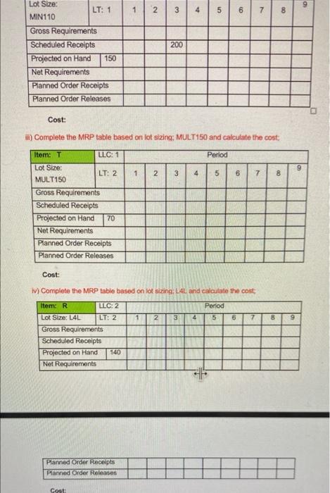 MAKE SURE YOU USE THE LOT SIZE GIVEN. NOT ONLY