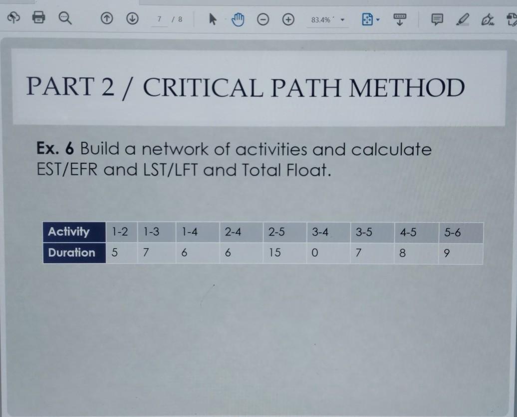 7 / 8 83.4% PART 2 / CRITICAL PATH METHOD Ex. 6