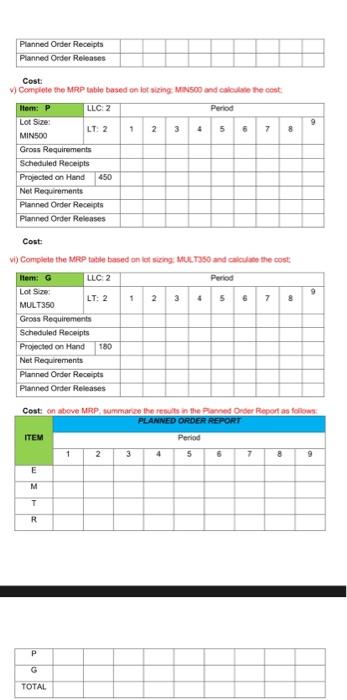 MAKE SURE YOU USE THE LOT SIZE GIVEN. NOT ONLY