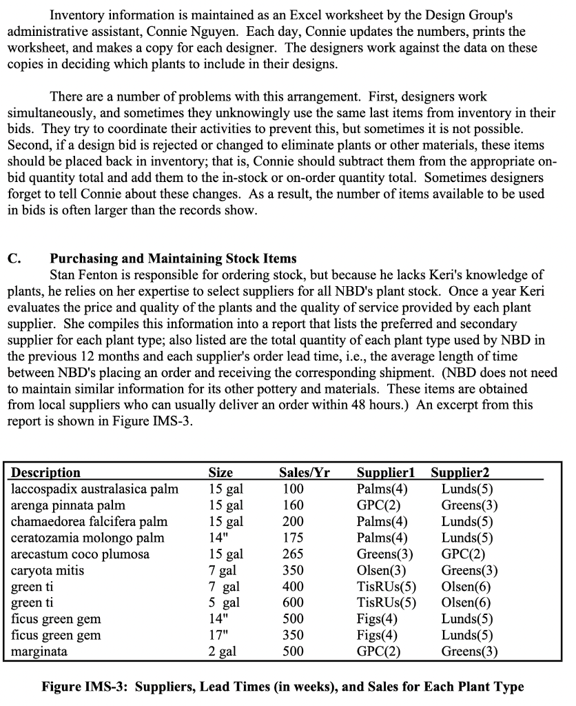 Display an ERD diagram regarding inventory, with