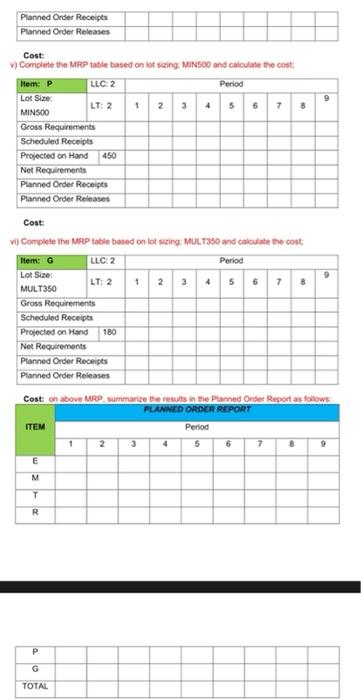 MAKE SURE YOU USE THE LOT SIZE GIVEN. NOT ONLY