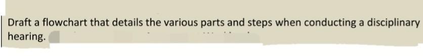 Draft a flowchart that details the various parts