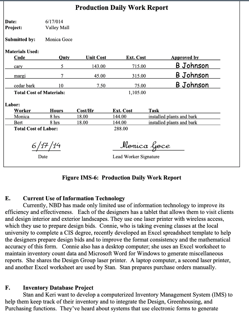 Display an ERD diagram regarding inventory, with