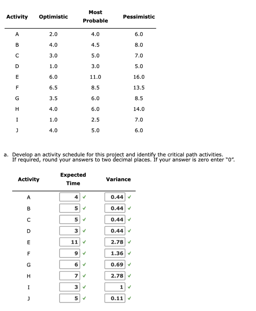 Problem 9-19 (Algorithmic) The product