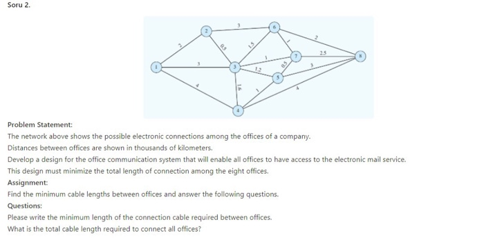Soru 2. electronic mail service Problem