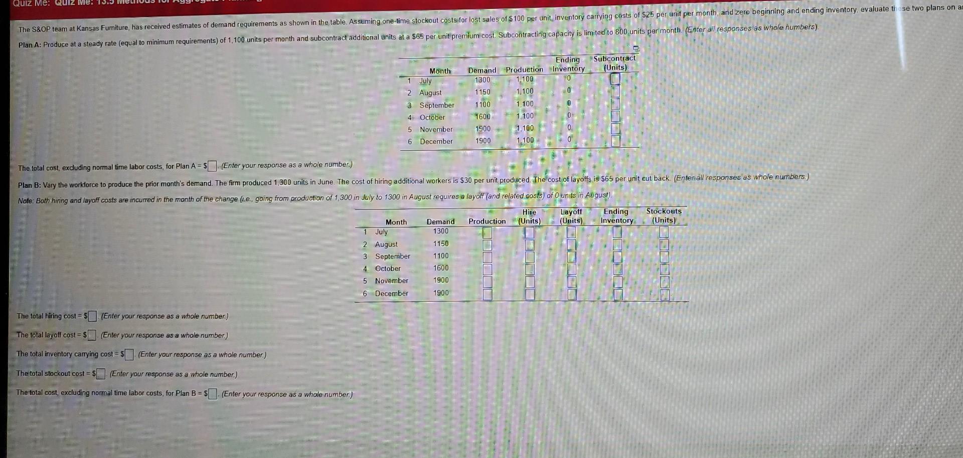eam at Kansas Fumiture, has received estimates of