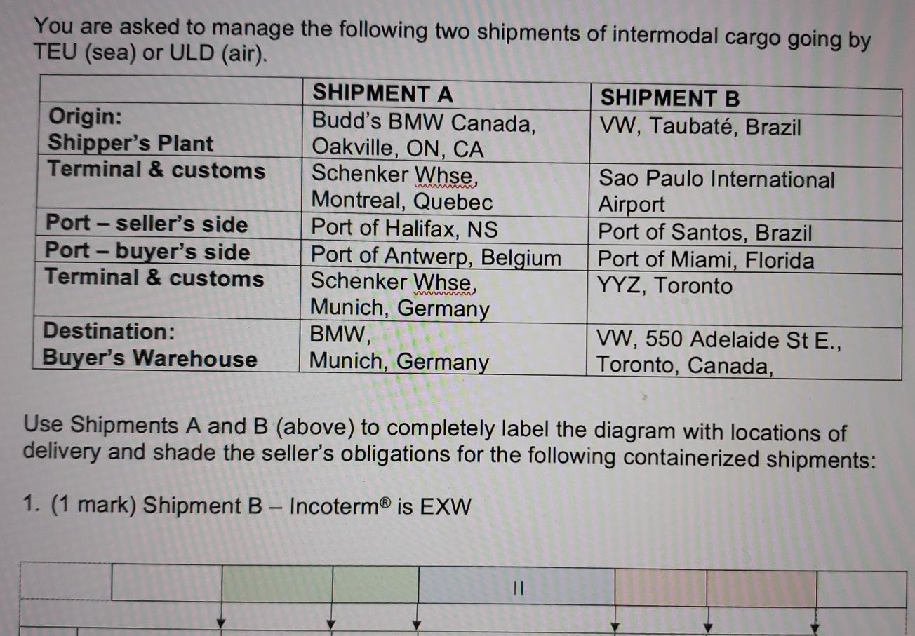 You are asked to manage the following two