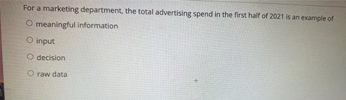 For a marketing department, the total advertising