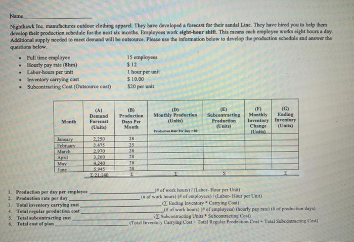 Name Nighthawk Inc. manufactures outdoor clothing