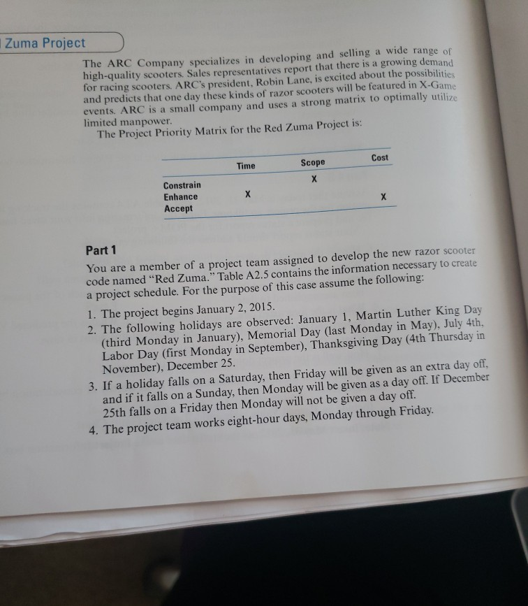 I need help with this assignment Red Zuma Zuma