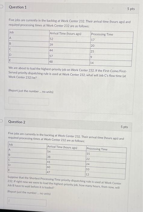 Question 1 5 pts Five jobs are currently in the