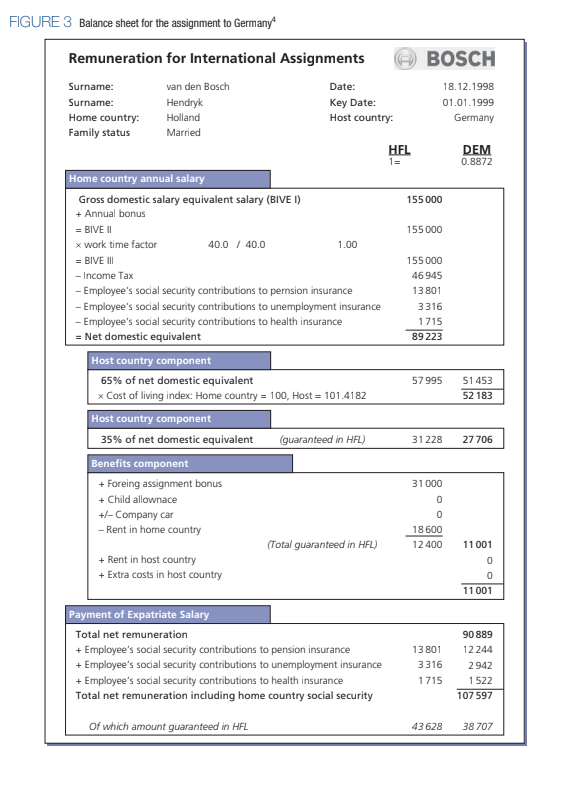 Answer more widely questions 2 and 6 from the