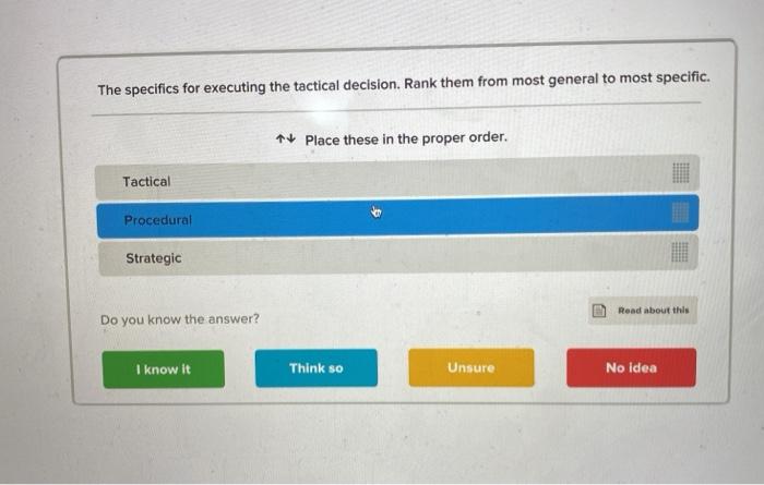 The specifics for executing the tactical
